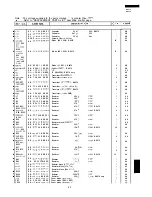 Preview for 45 page of Sharp R-8470 Service Manual