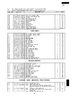 Preview for 47 page of Sharp R-8470 Service Manual