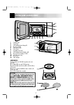 Preview for 4 page of Sharp R-84ST Operation Manual