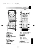 Preview for 5 page of Sharp R-84ST Operation Manual