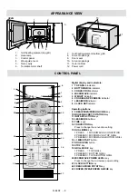 Preview for 8 page of Sharp R-84ST Service Manual