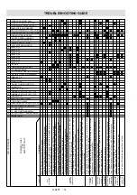 Preview for 14 page of Sharp R-84ST Service Manual