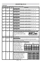 Preview for 24 page of Sharp R-84ST Service Manual