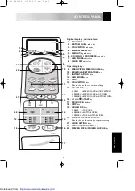 Предварительный просмотр 5 страницы Sharp R-852 Operation Manual