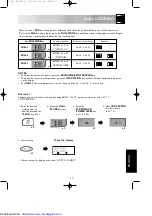 Предварительный просмотр 15 страницы Sharp R-852 Operation Manual