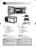 Preview for 4 page of Sharp R-852N Operation Manual With Cookbook