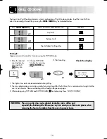 Preview for 12 page of Sharp R-852N Operation Manual With Cookbook