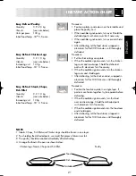 Preview for 23 page of Sharp R-852N Operation Manual With Cookbook