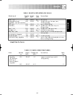 Preview for 33 page of Sharp R-852N Operation Manual With Cookbook