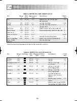 Preview for 88 page of Sharp R-852N Operation Manual With Cookbook