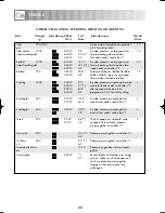 Preview for 90 page of Sharp R-852N Operation Manual With Cookbook