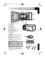 Preview for 5 page of Sharp R-85ST-A Operation Manual