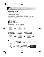 Preview for 18 page of Sharp R-85ST-A Operation Manual