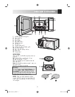 Preview for 5 page of Sharp R-85ST-AA Operation Manual