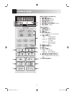 Preview for 6 page of Sharp R-85ST-AA Operation Manual