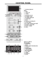 Preview for 5 page of Sharp R-85STM-A Operation Manual