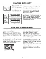 Preview for 8 page of Sharp R-85STM-A Operation Manual