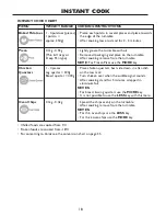 Preview for 20 page of Sharp R-85STM-A Operation Manual