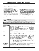 Preview for 28 page of Sharp R-85STM-A Operation Manual