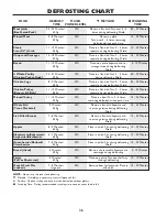 Preview for 38 page of Sharp R-85STM-A Operation Manual