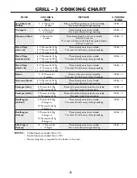 Preview for 41 page of Sharp R-85STM-A Operation Manual