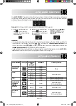 Preview for 27 page of Sharp R-860 Operation Manual