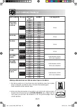 Preview for 28 page of Sharp R-860 Operation Manual