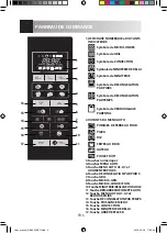 Preview for 68 page of Sharp R-860 Operation Manual