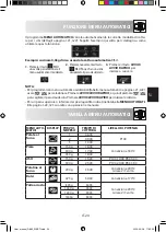 Preview for 117 page of Sharp R-860 Operation Manual