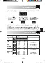 Preview for 147 page of Sharp R-860 Operation Manual