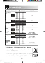 Preview for 148 page of Sharp R-860 Operation Manual