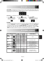 Preview for 207 page of Sharp R-860 Operation Manual