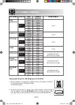 Preview for 208 page of Sharp R-860 Operation Manual