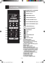 Preview for 248 page of Sharp R-860 Operation Manual