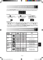 Preview for 267 page of Sharp R-860 Operation Manual