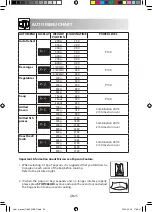 Preview for 328 page of Sharp R-860 Operation Manual