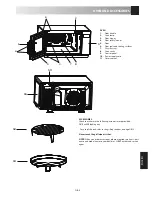 Preview for 5 page of Sharp R-860M Operation Manual