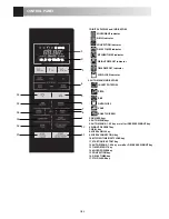 Preview for 6 page of Sharp R-860M Operation Manual