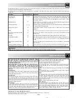 Preview for 19 page of Sharp R-860M Operation Manual