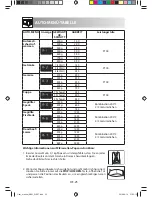 Preview for 28 page of Sharp R-861 Operation Manual