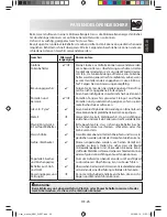 Preview for 29 page of Sharp R-861 Operation Manual