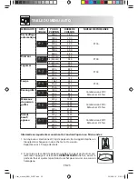 Preview for 88 page of Sharp R-861 Operation Manual