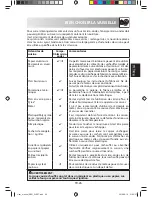 Preview for 89 page of Sharp R-861 Operation Manual