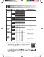 Preview for 118 page of Sharp R-861 Operation Manual