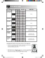 Preview for 148 page of Sharp R-861 Operation Manual