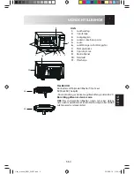 Preview for 157 page of Sharp R-861 Operation Manual