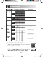 Preview for 178 page of Sharp R-861 Operation Manual