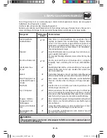 Preview for 179 page of Sharp R-861 Operation Manual