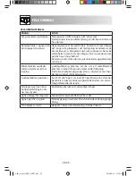 Preview for 182 page of Sharp R-861 Operation Manual