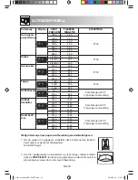 Preview for 238 page of Sharp R-861 Operation Manual